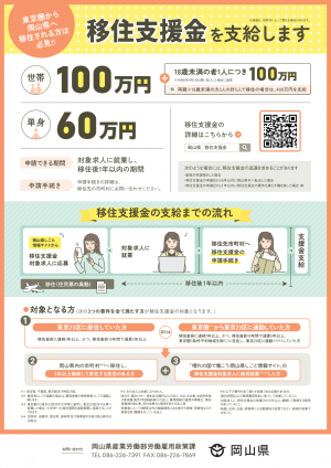 求職者向けチラシ 裏