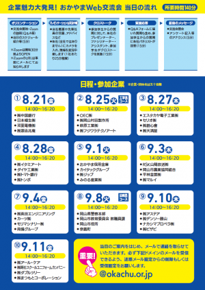 チラシ裏