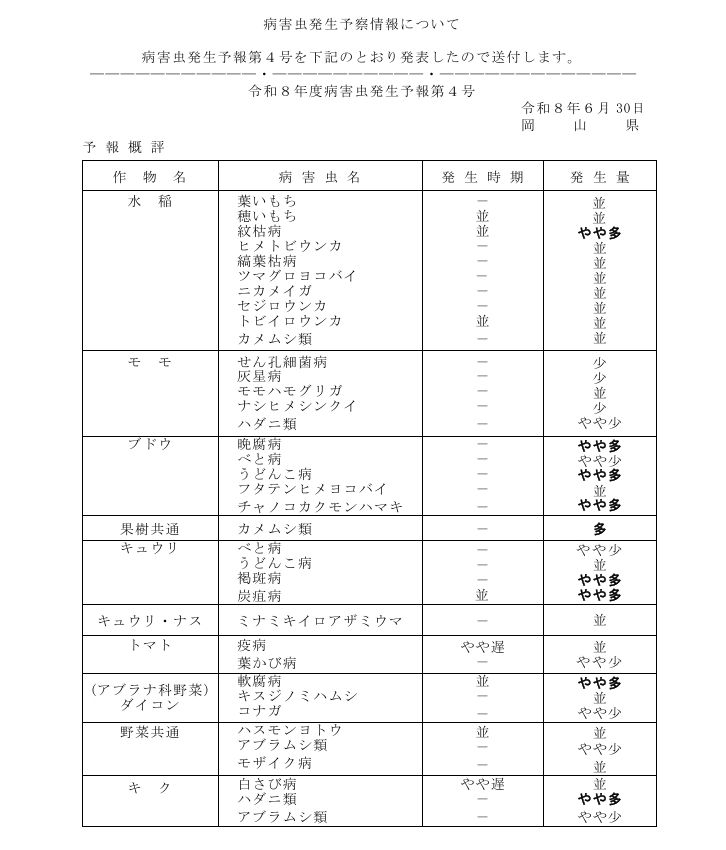 病害虫発生予察情報第４号