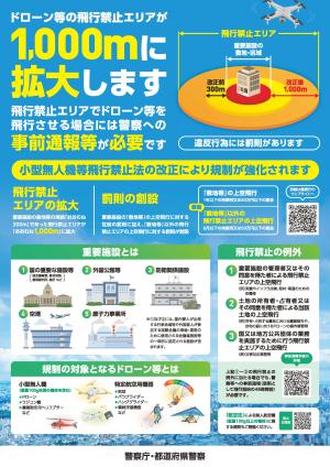 ドローン法改正告知リーフレット
