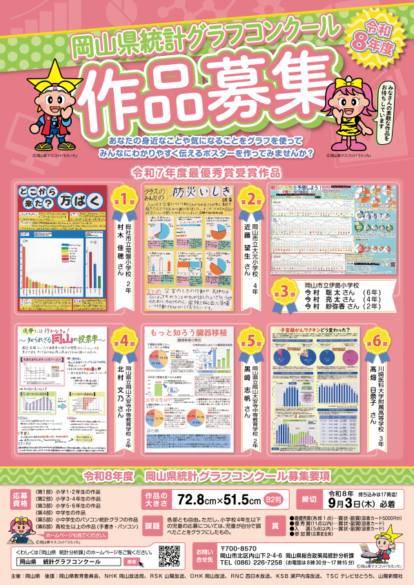 令和8年度岡山県統計グラフコンクール