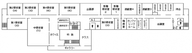 総合教育センター２階平面図