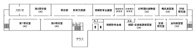 総合教育センター３階平面図