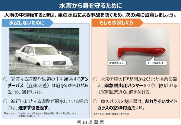 水害から身を守るために