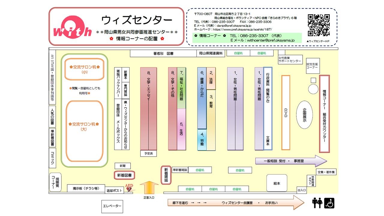 情報コーナー案内です。