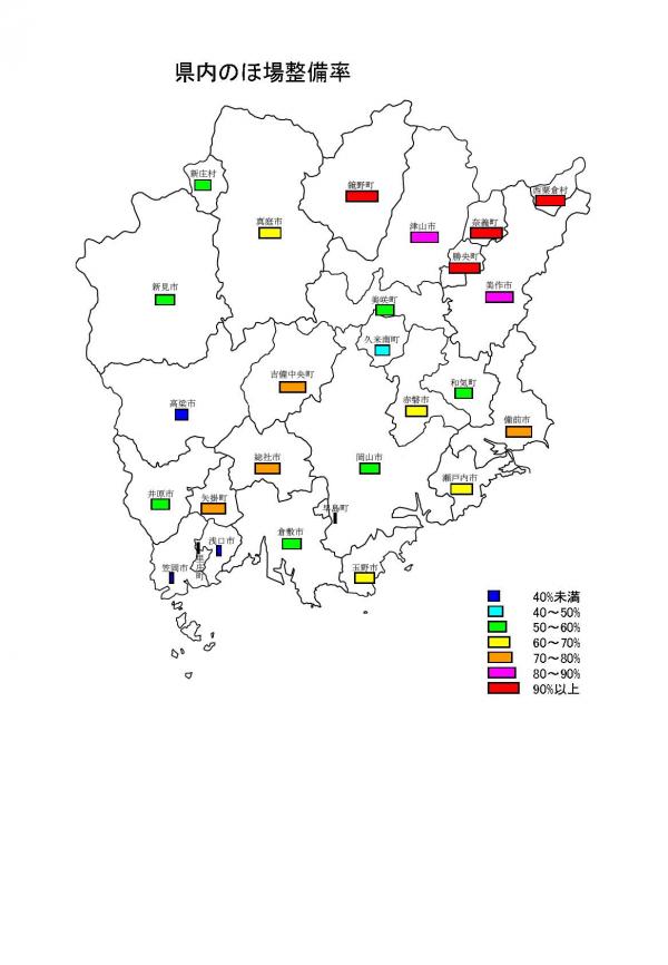 岡山県のほ場整備率を各市町村ごとに示しています。