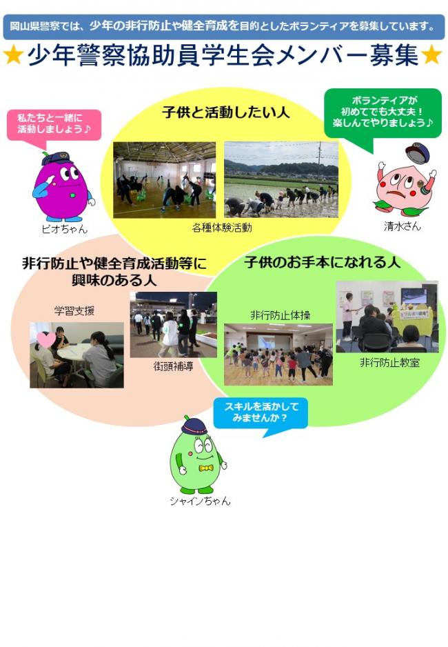 少年警察協助員学生会募集チラシ