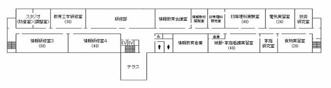 総合教育センター3階平面図