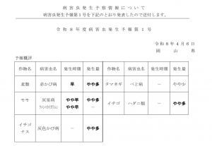病害虫発生予報第１号