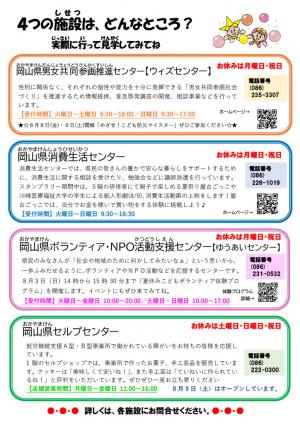 【裏面】チラシ（R7夏休み！きらめきスタンプラリー）