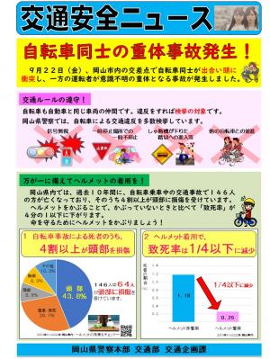 交通安全ニュース「自転車同士の重体事故発生！」