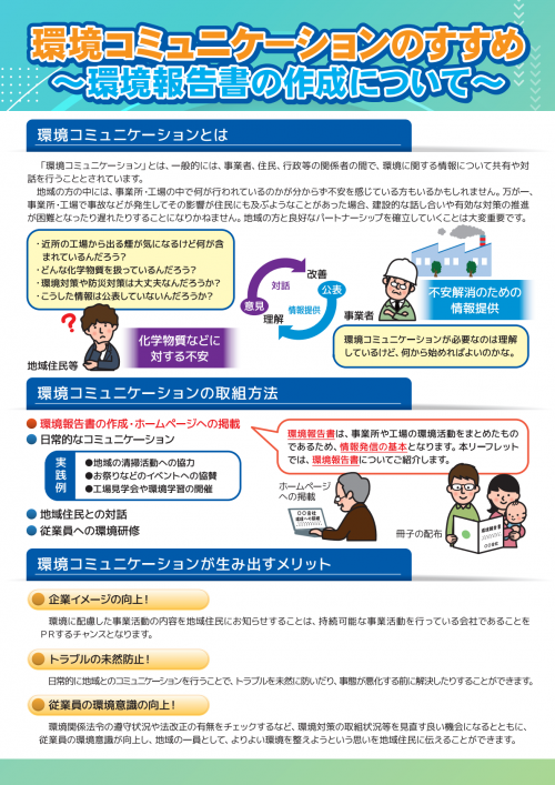 環境コミュニケーションのすすめ　～環境報告書の作成について～
