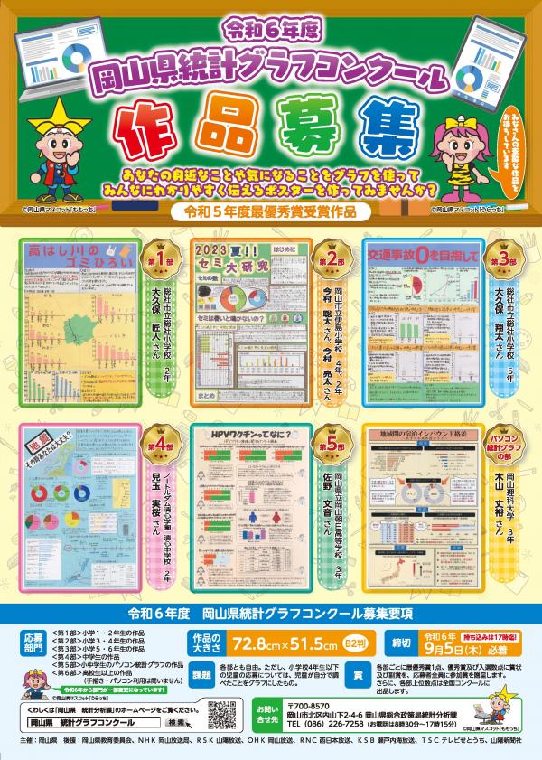 令和６年度岡山県統計グラフコンクール