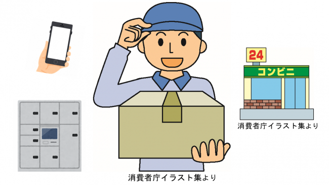 宅配事業者と多様な受取方法