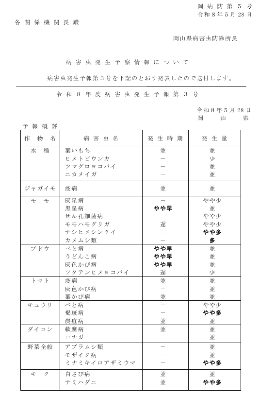 病害虫発生予報第３号