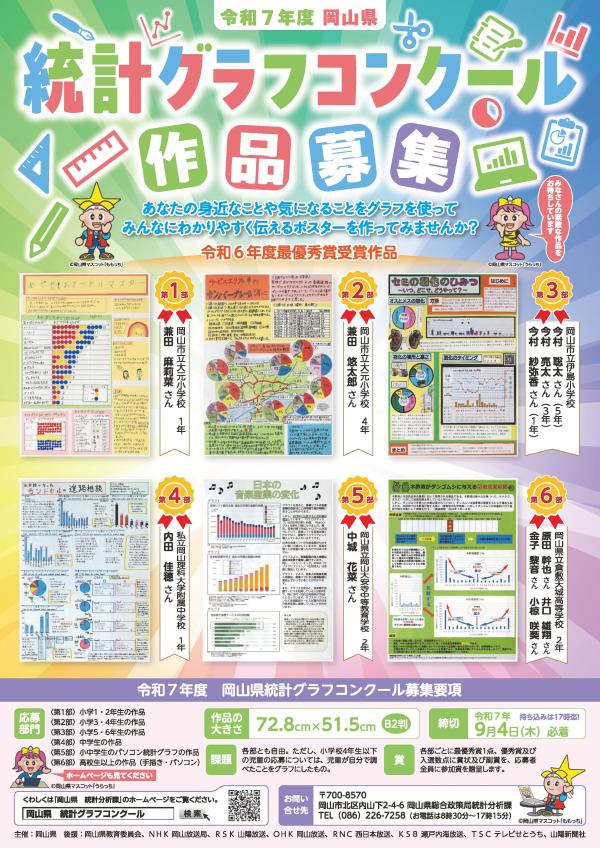 令和７年度岡山県統計グラフコンクール