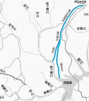 環境用水の主な導水経路